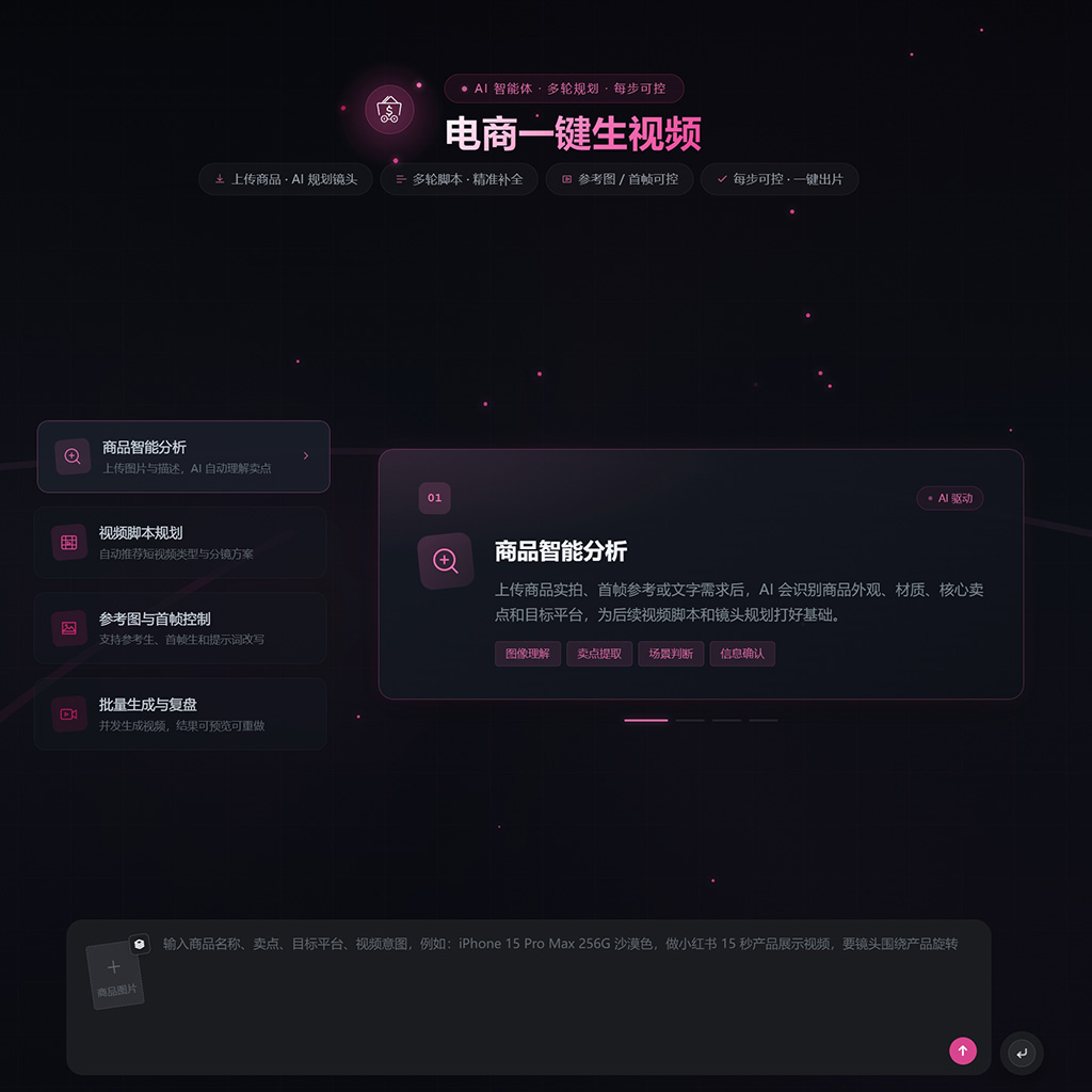 电商视频与动态展示